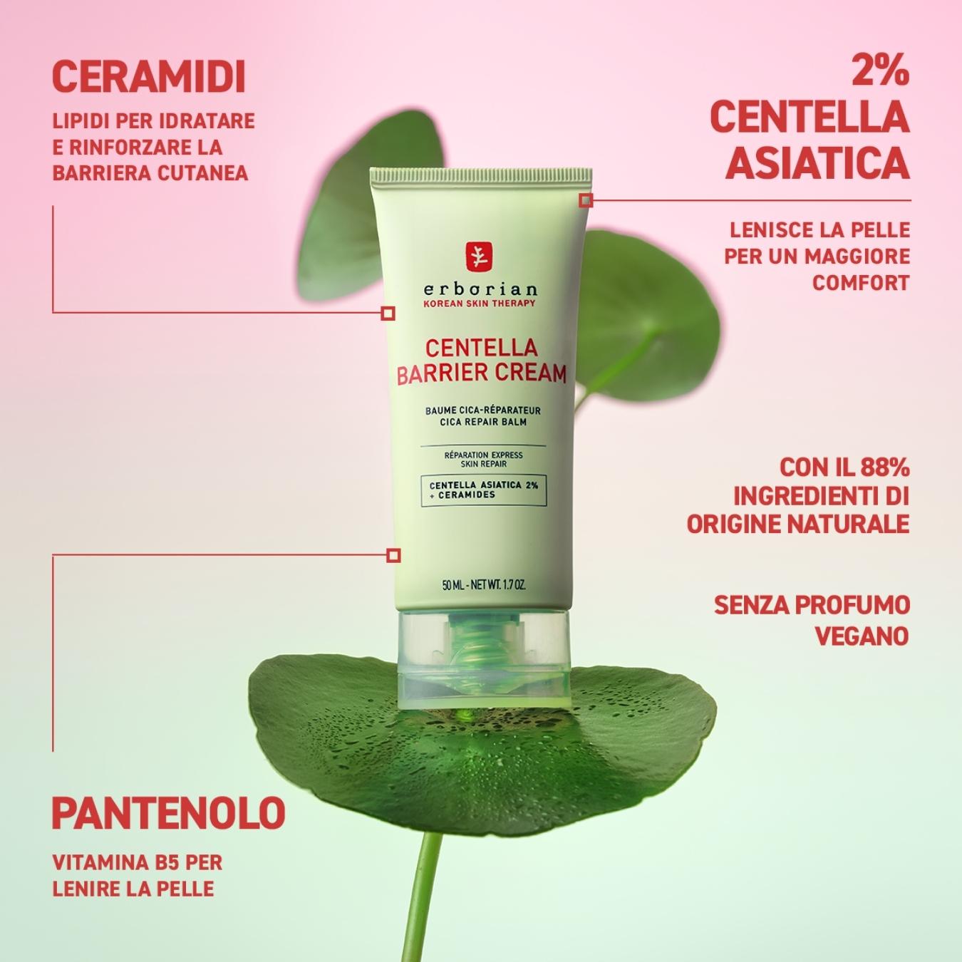 Centella Redness Barrier Cream