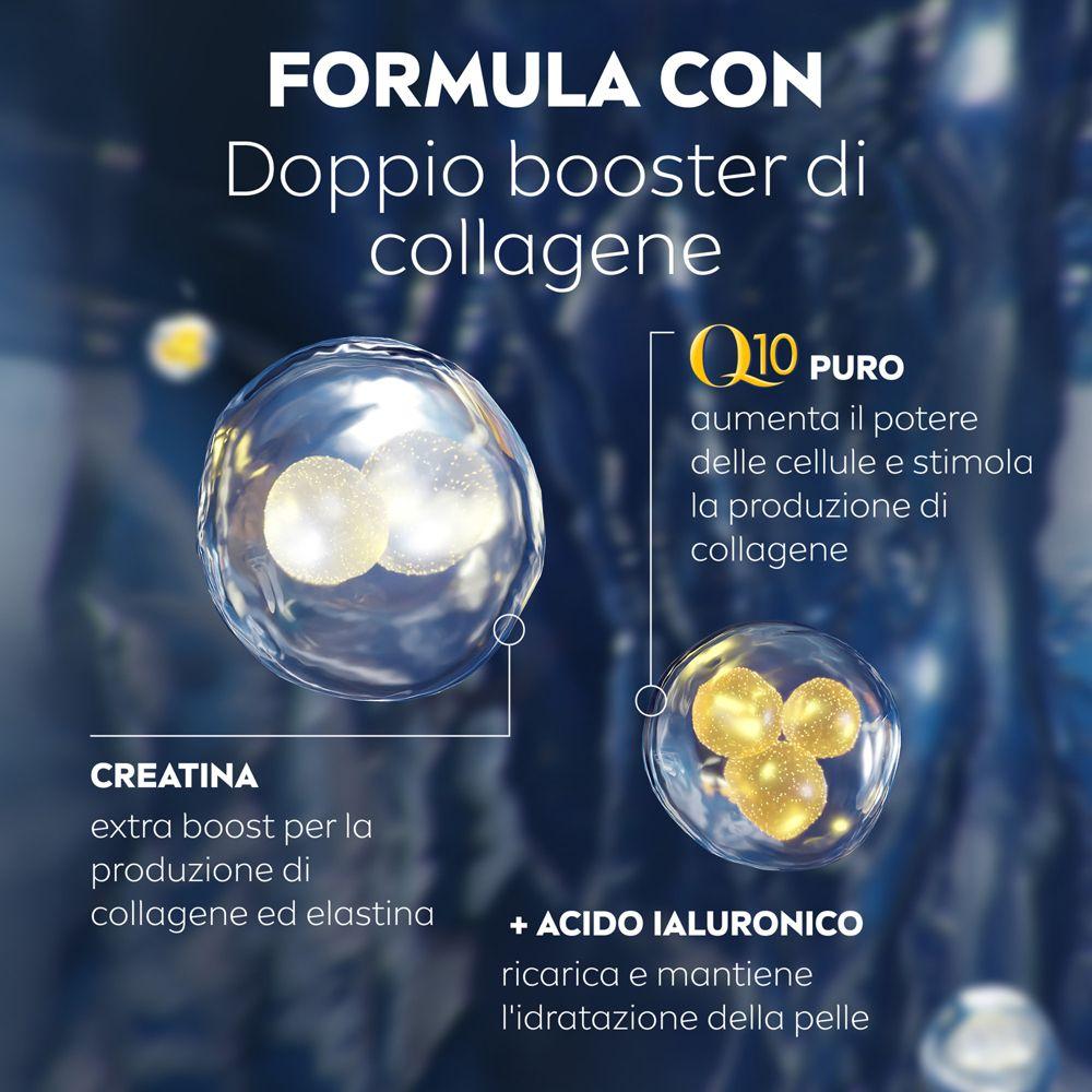 Nivea Q10 Anti-Rughe Power Contorno Occhi Levigante