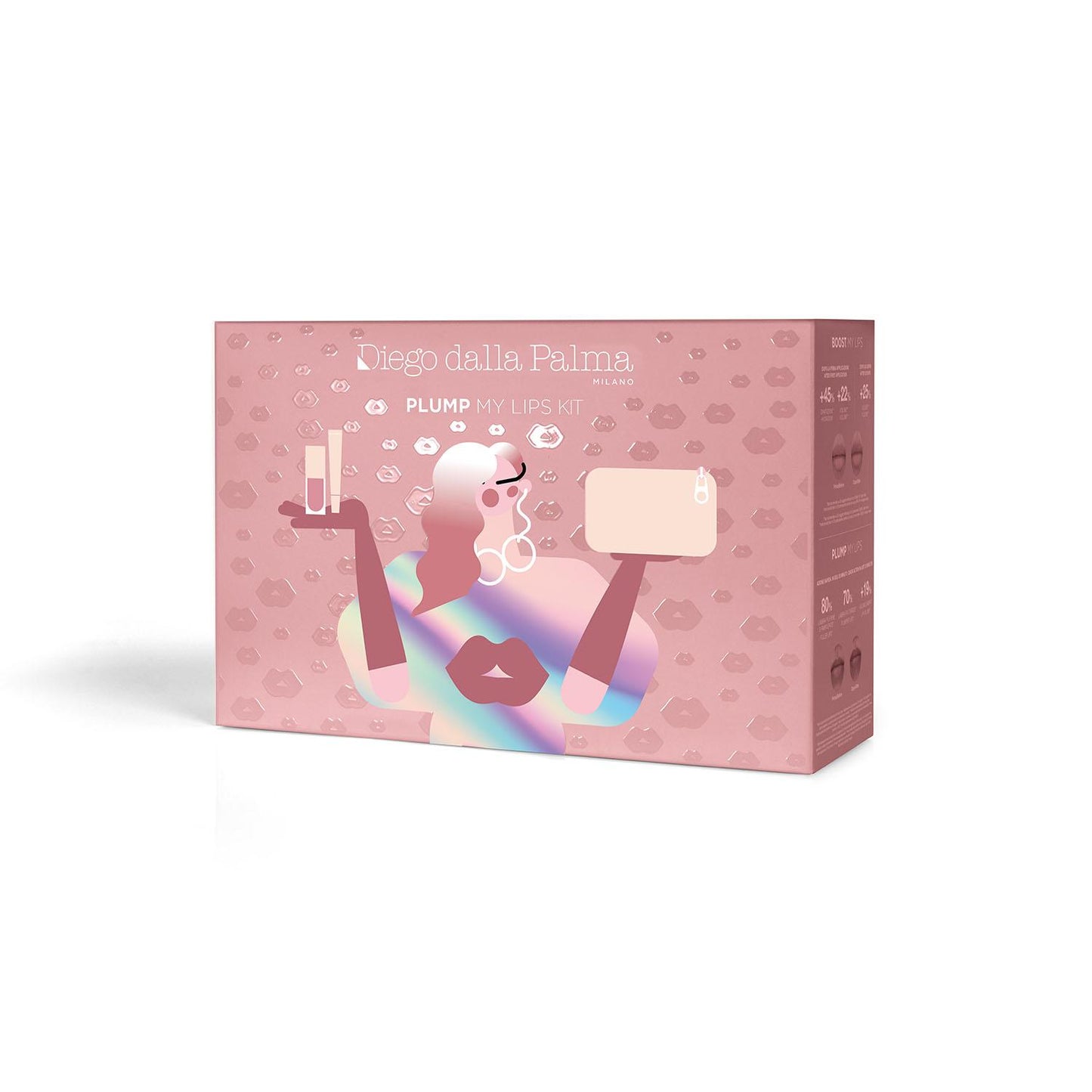 Cofanetto Lip Treatment Kit Plump Lip Kit