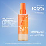 Sun Beauty Sun Body Water SPF50