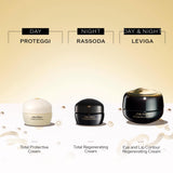 Cofanetto Future Solution Lx Eye Cream Holiday Kit
