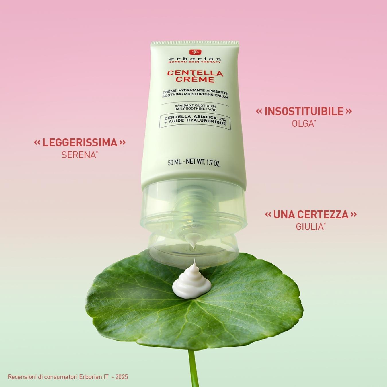Centella Redness Crème