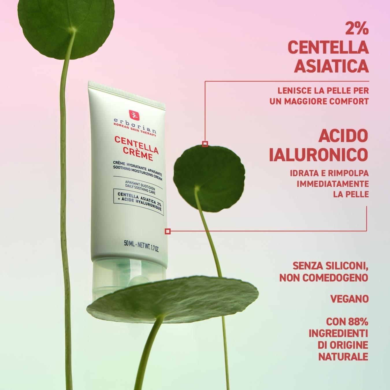 Centella Redness Crème