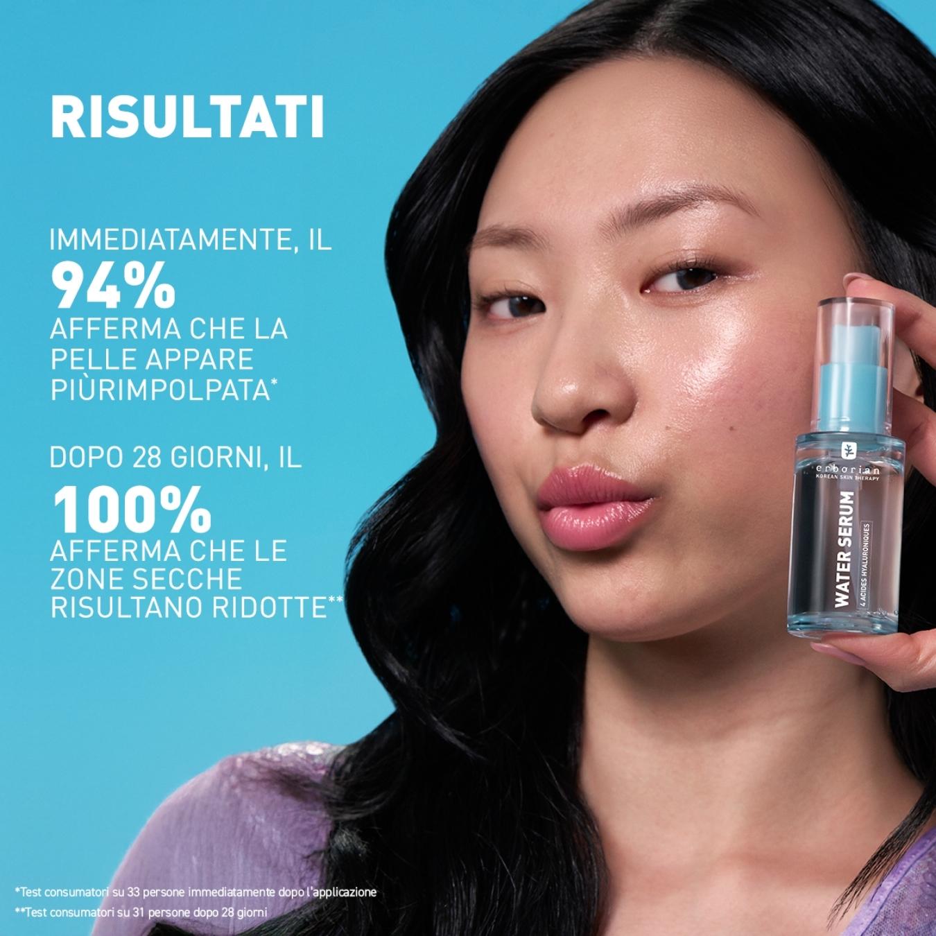 Hydra Line Water Serum