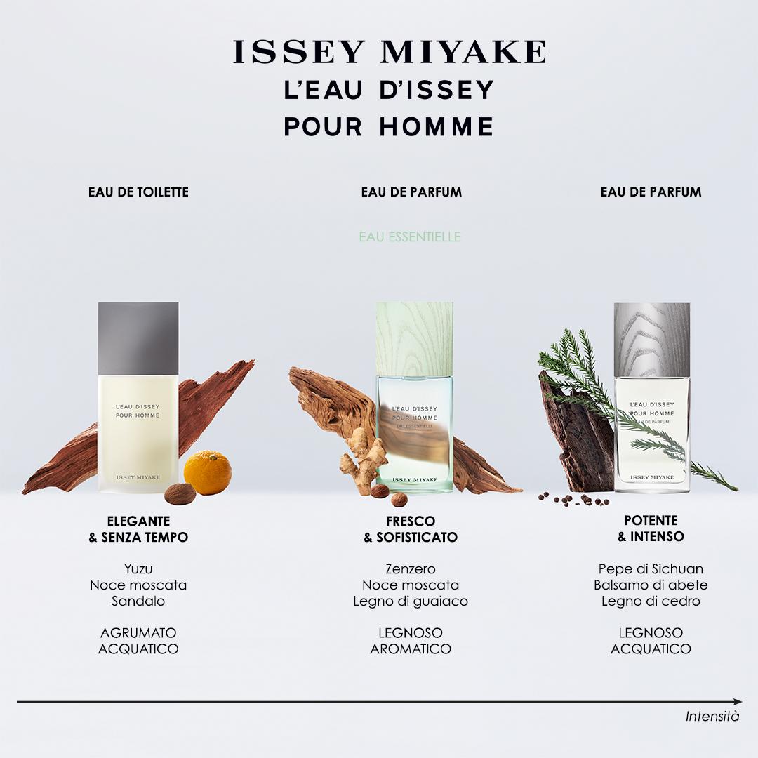 L'Eau D'Issey Pour Homme Eau Essentielle