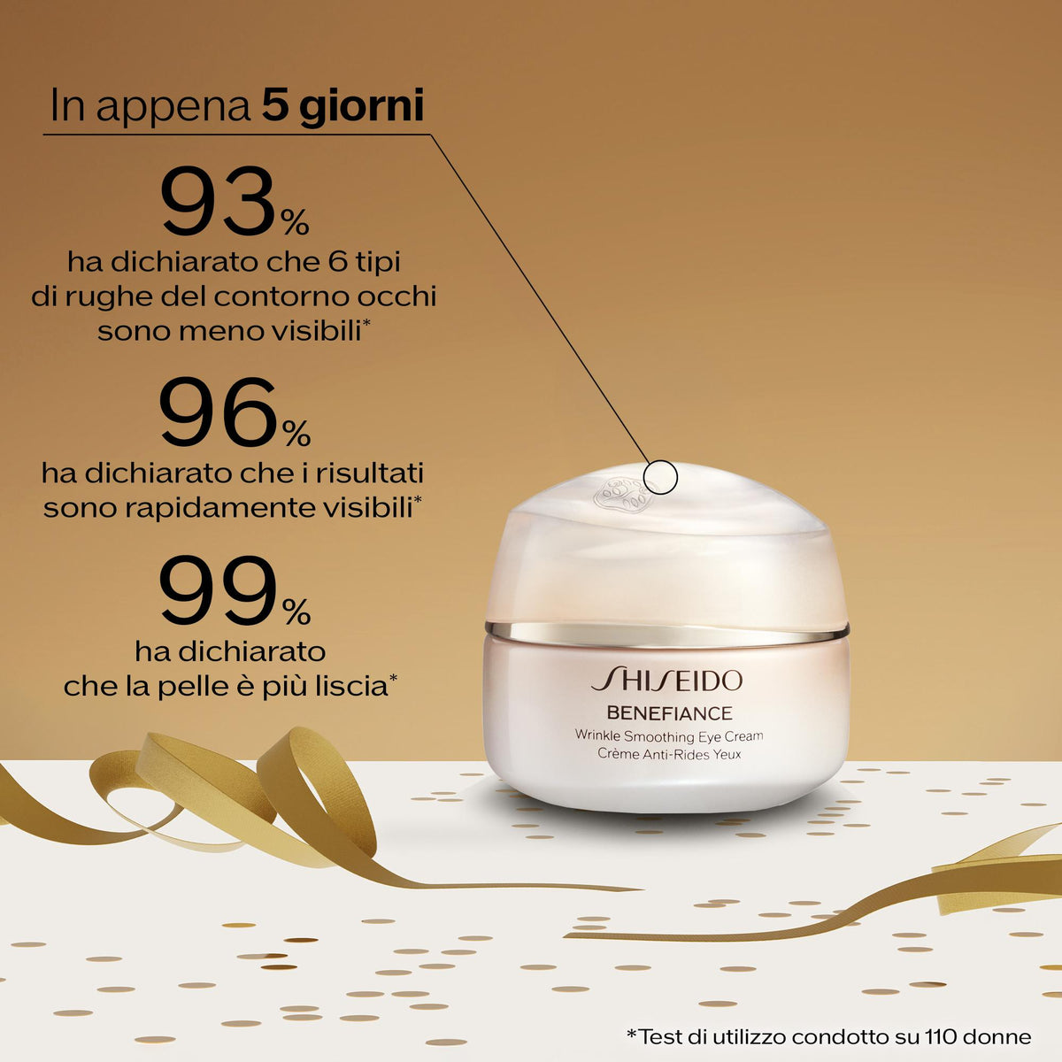 Cofanetto Shiseido Benefiance Eye Care Set