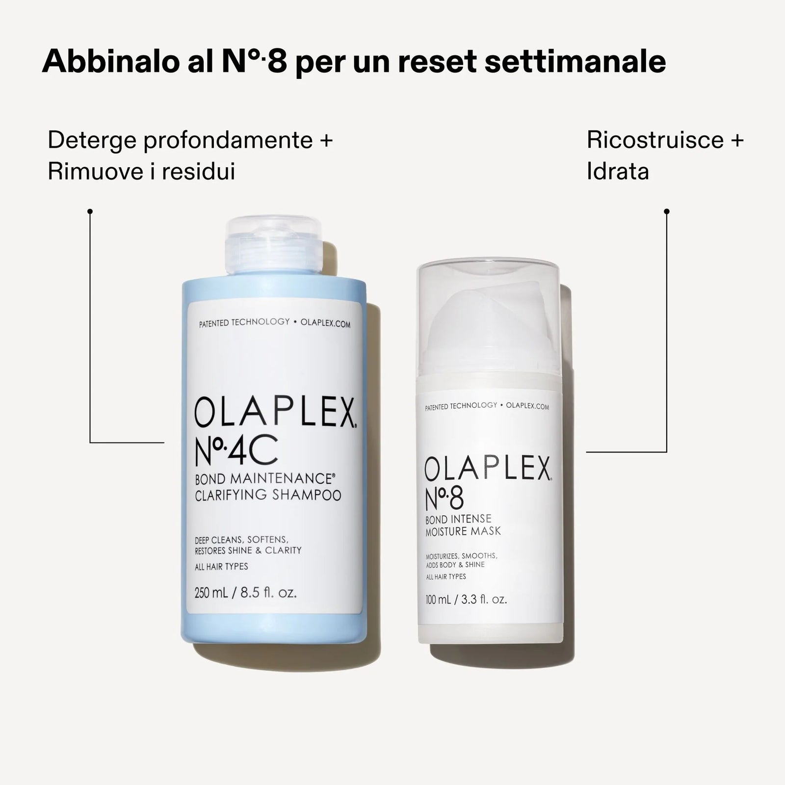 No. 4C Bond Maintenance Clarifying Shampoo