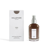 Spray Per Ambiente Ombra