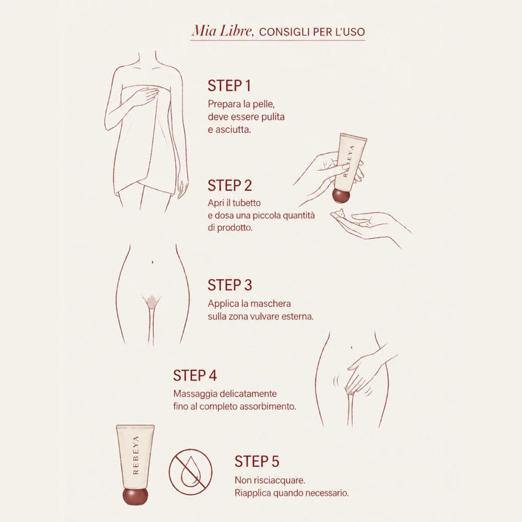 Intimate Care MIA LIBRE- Maschera Intima