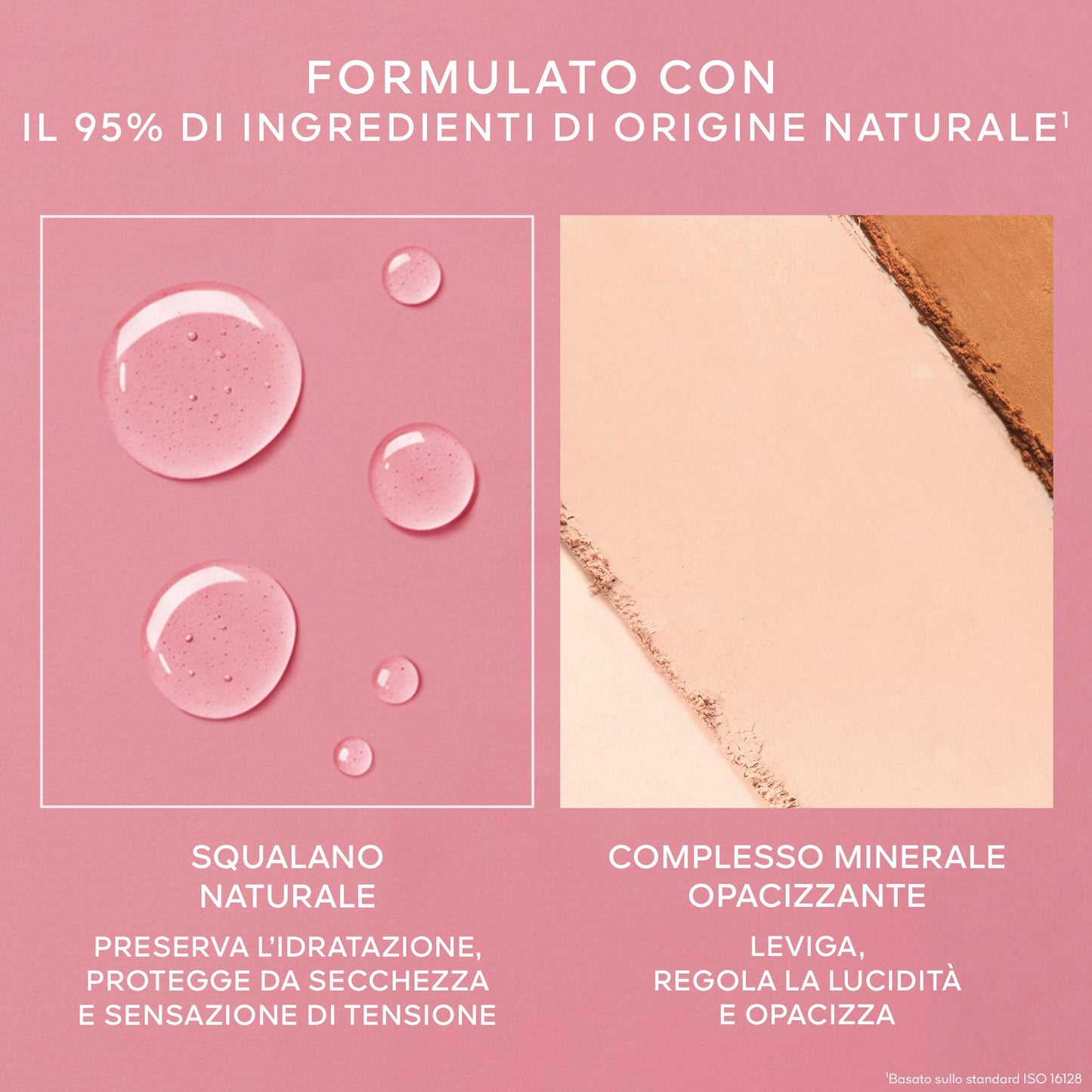 Météorites Compact Poudre Compatta Opacizzante E Fissante