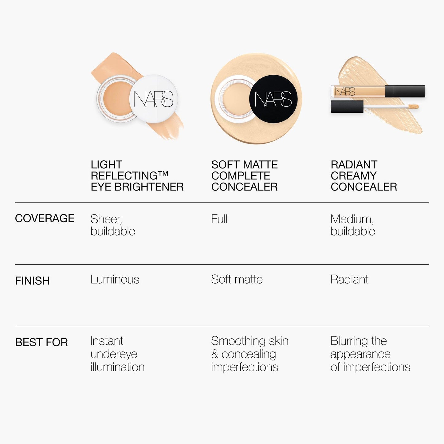 Light Reflecting Undereye Brightener