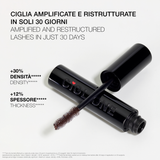 Mascara Ciglione