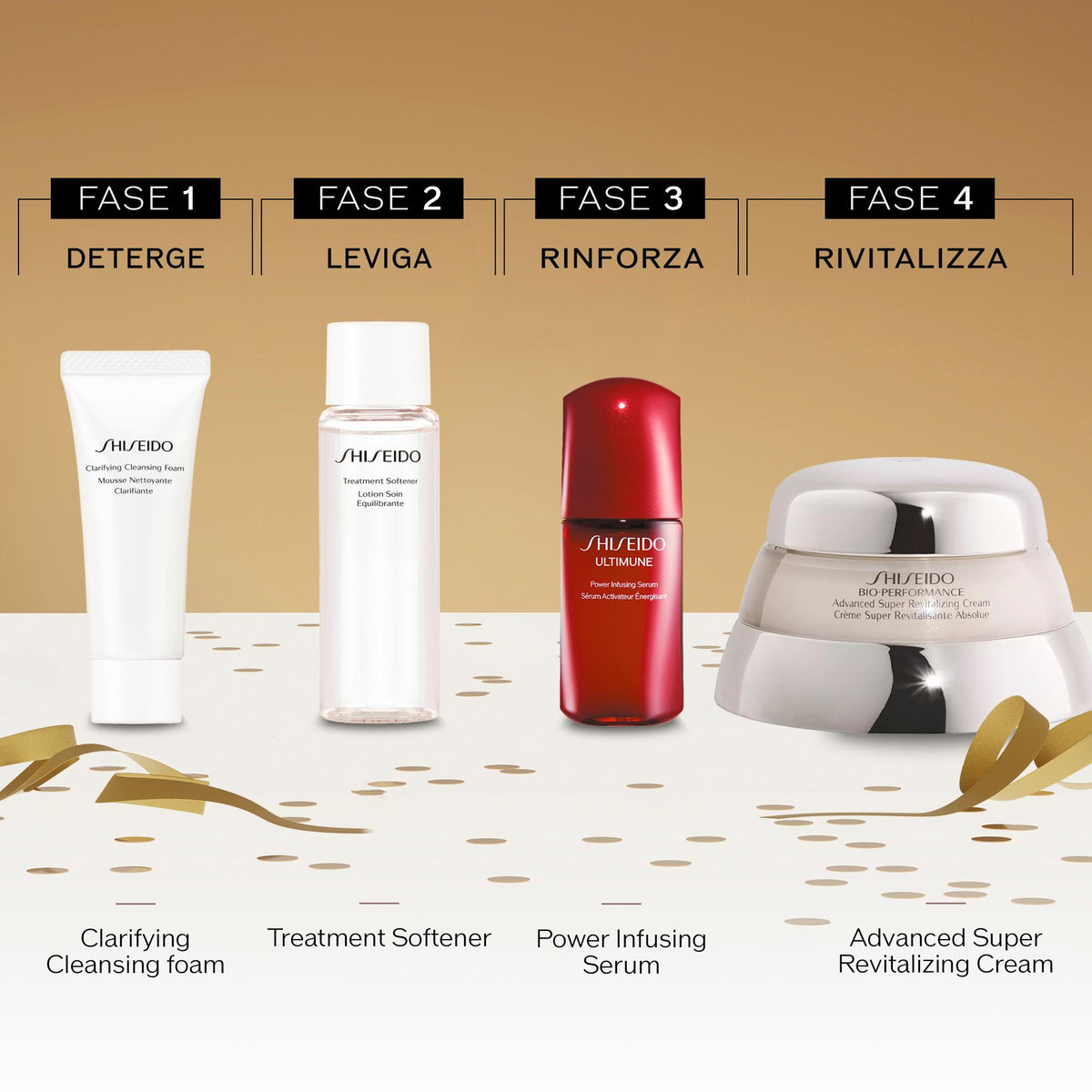 Cofanetto Shiseido Bio Performance Kit Antirughe
