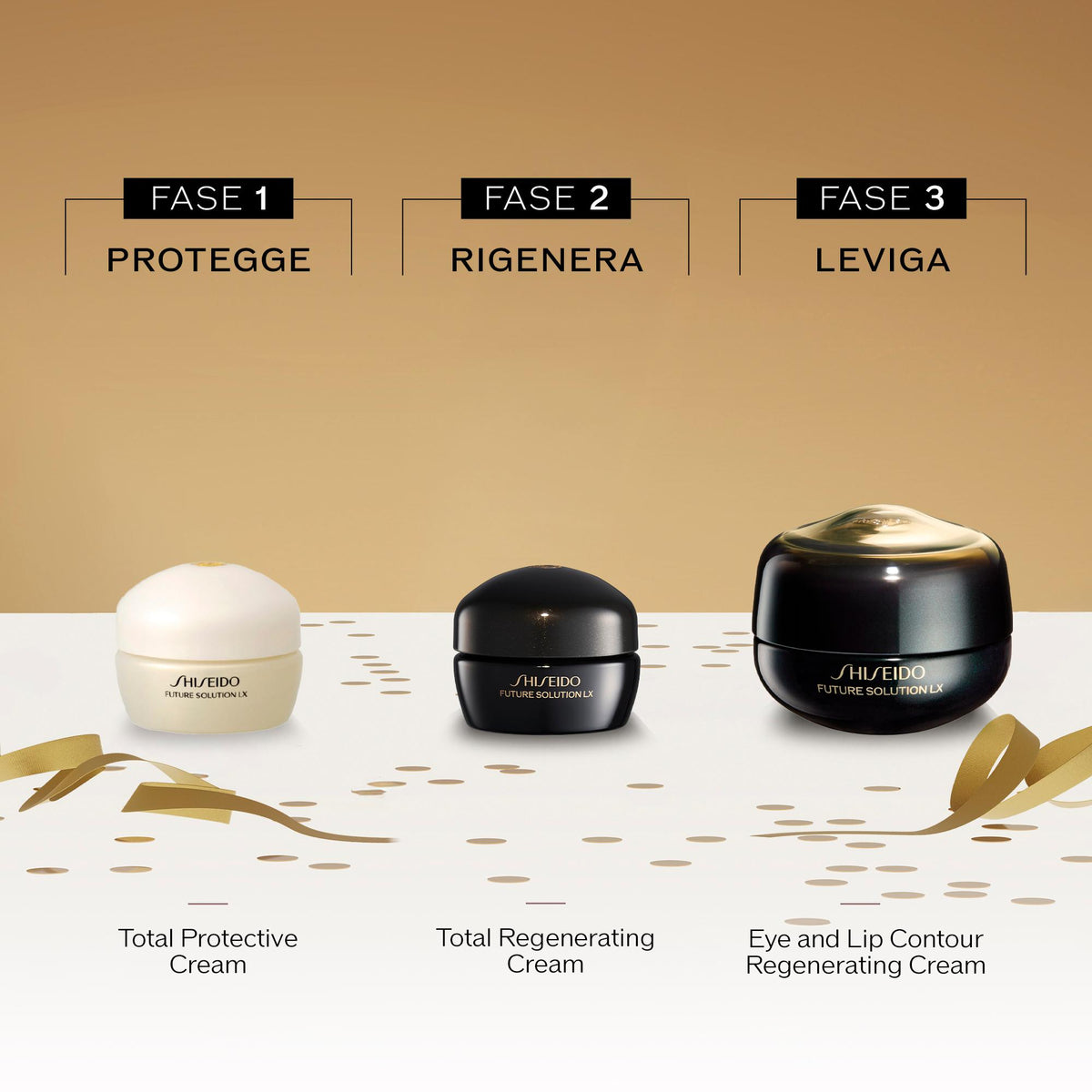 Cofanetto Shiseido Future Solution LX Combo Labbra Viso e Occhi