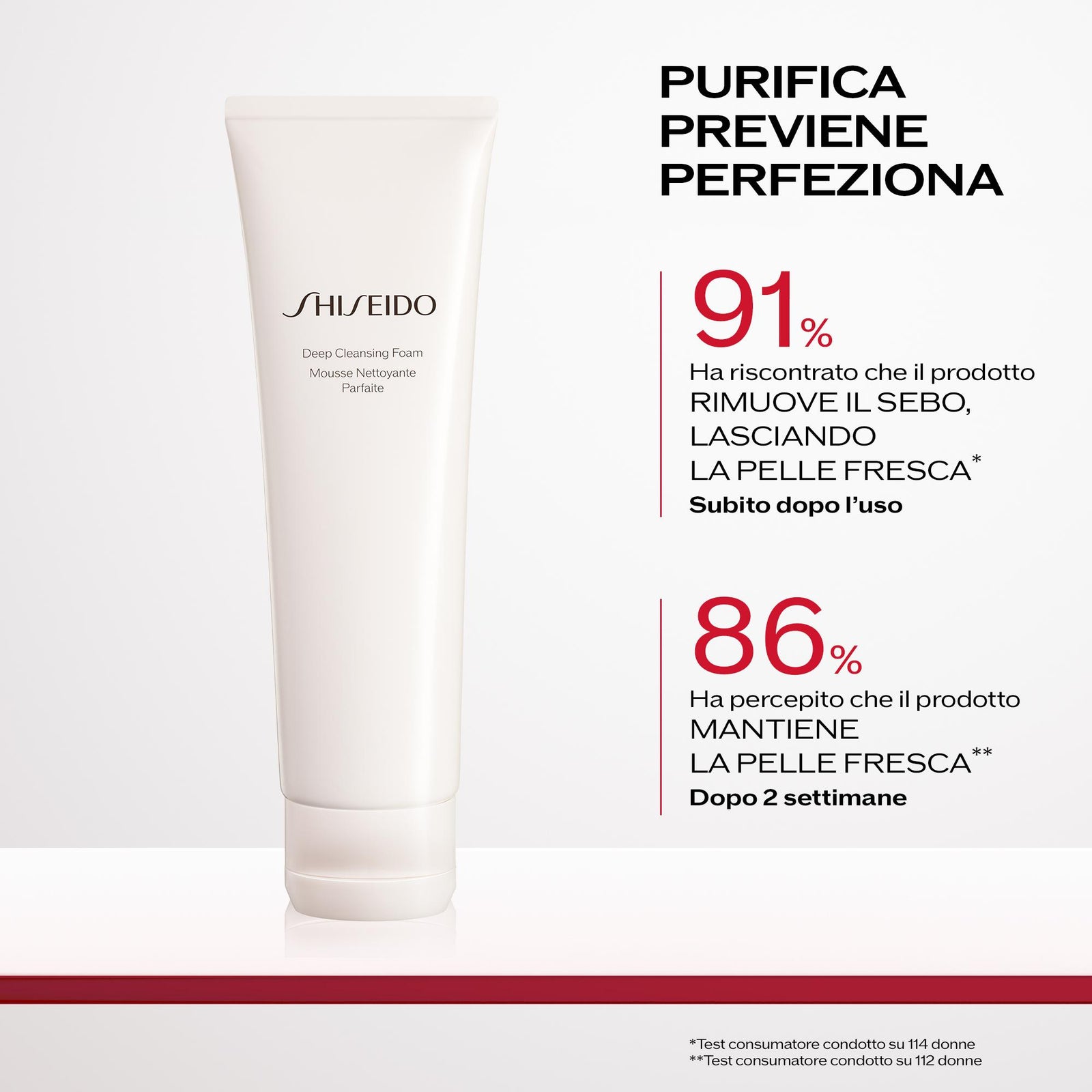 Deep Cleansing Foam