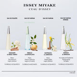 L'Eau D'Issey Eau Essentielle
