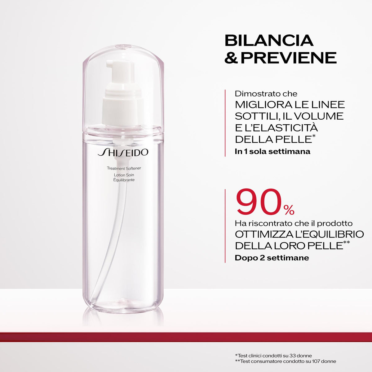 Treatment Softener