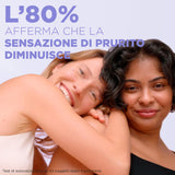 Panthenol Comfort Balsamo Ricostituente Per Pelle Sensibile