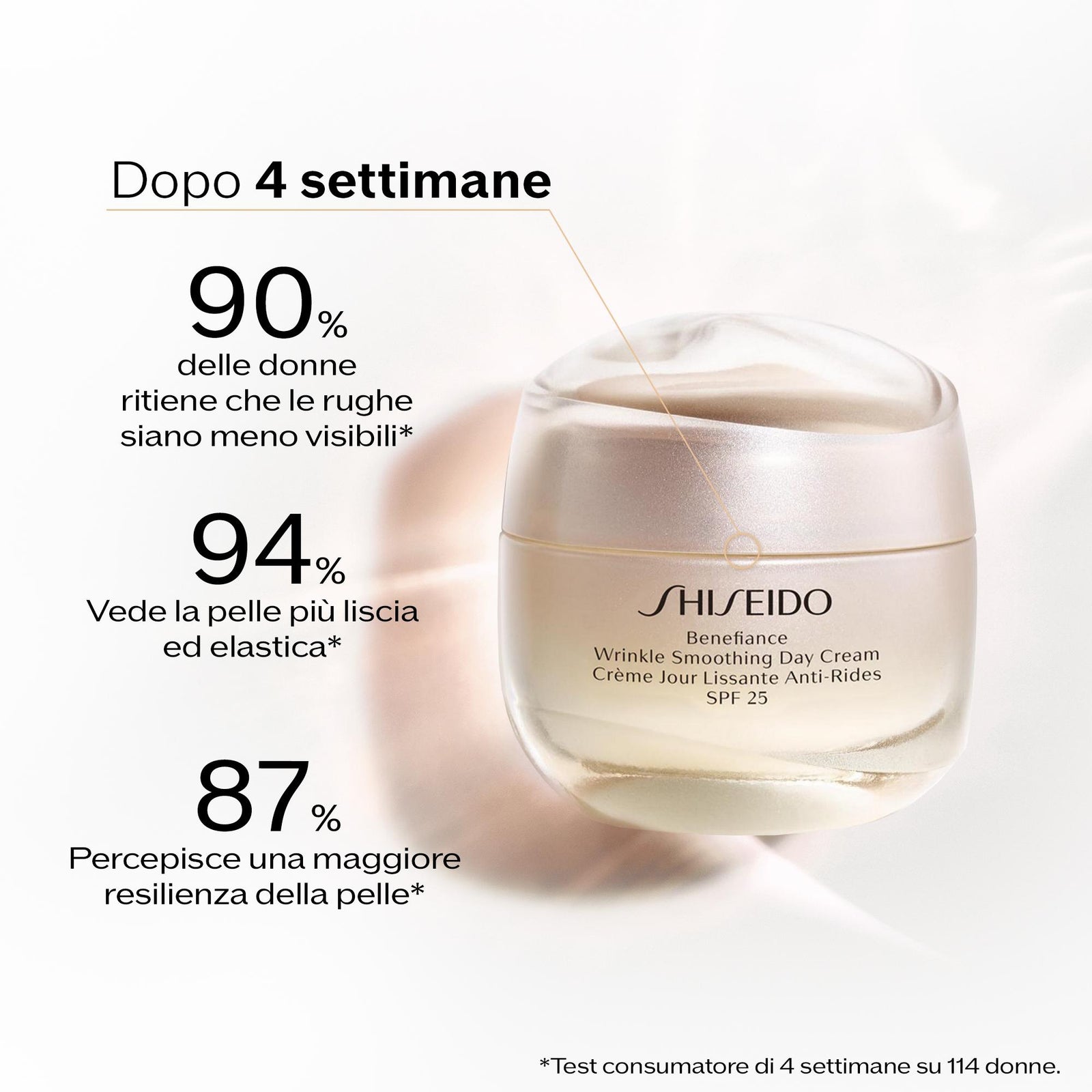 Benefiance Wrinkle Smoothing Day Cream SPF25