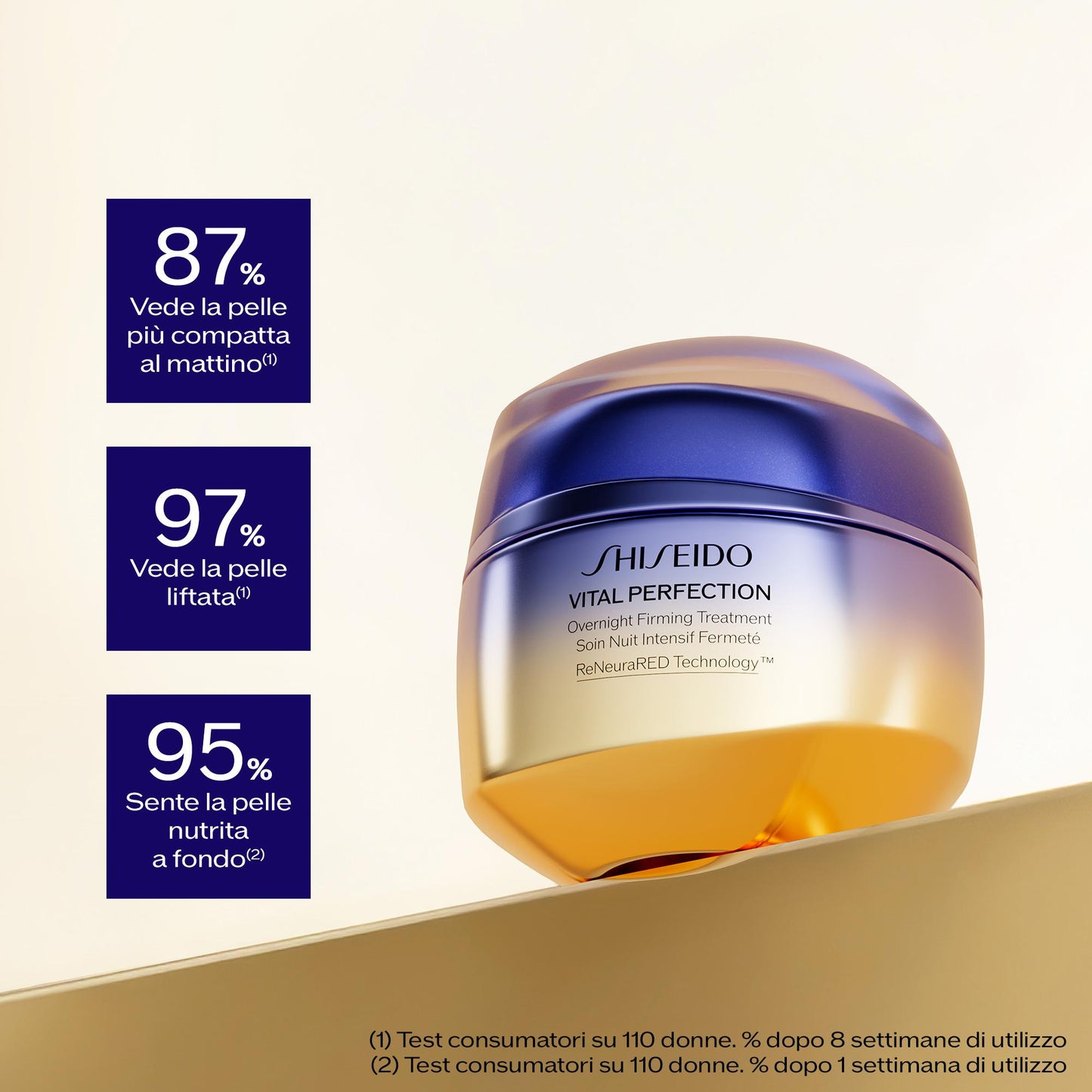 Vital Perfection Overnight Firming Treatment