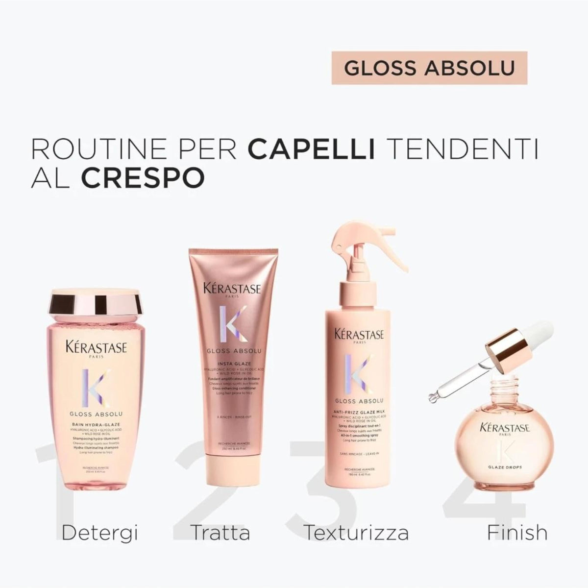 Gloss Absolu Anti-Frizz Glaze Milk