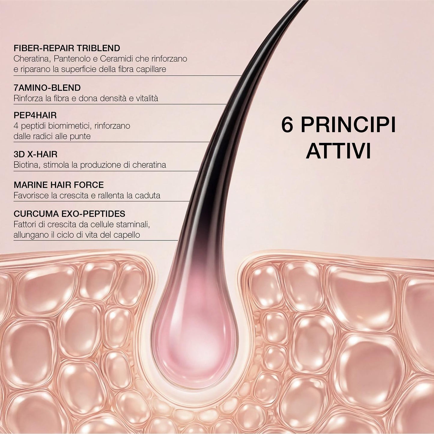 Estremirimedi - Siero 6 - Trattamento Fortificante Scalpo & Capelli
