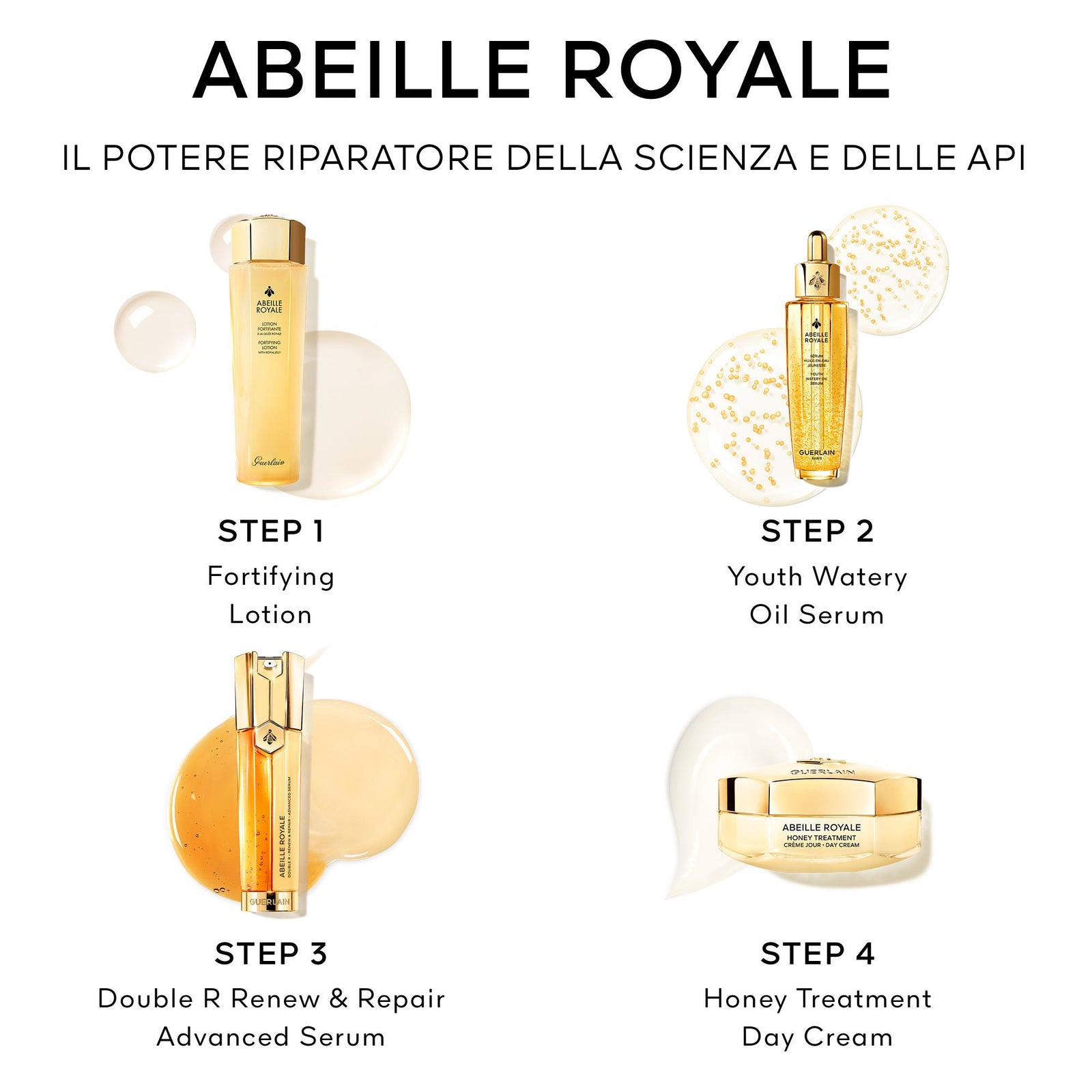 Cofanetto Abeille Royale Programma Anti-Età Double R Renew & Repair Advanced Serum