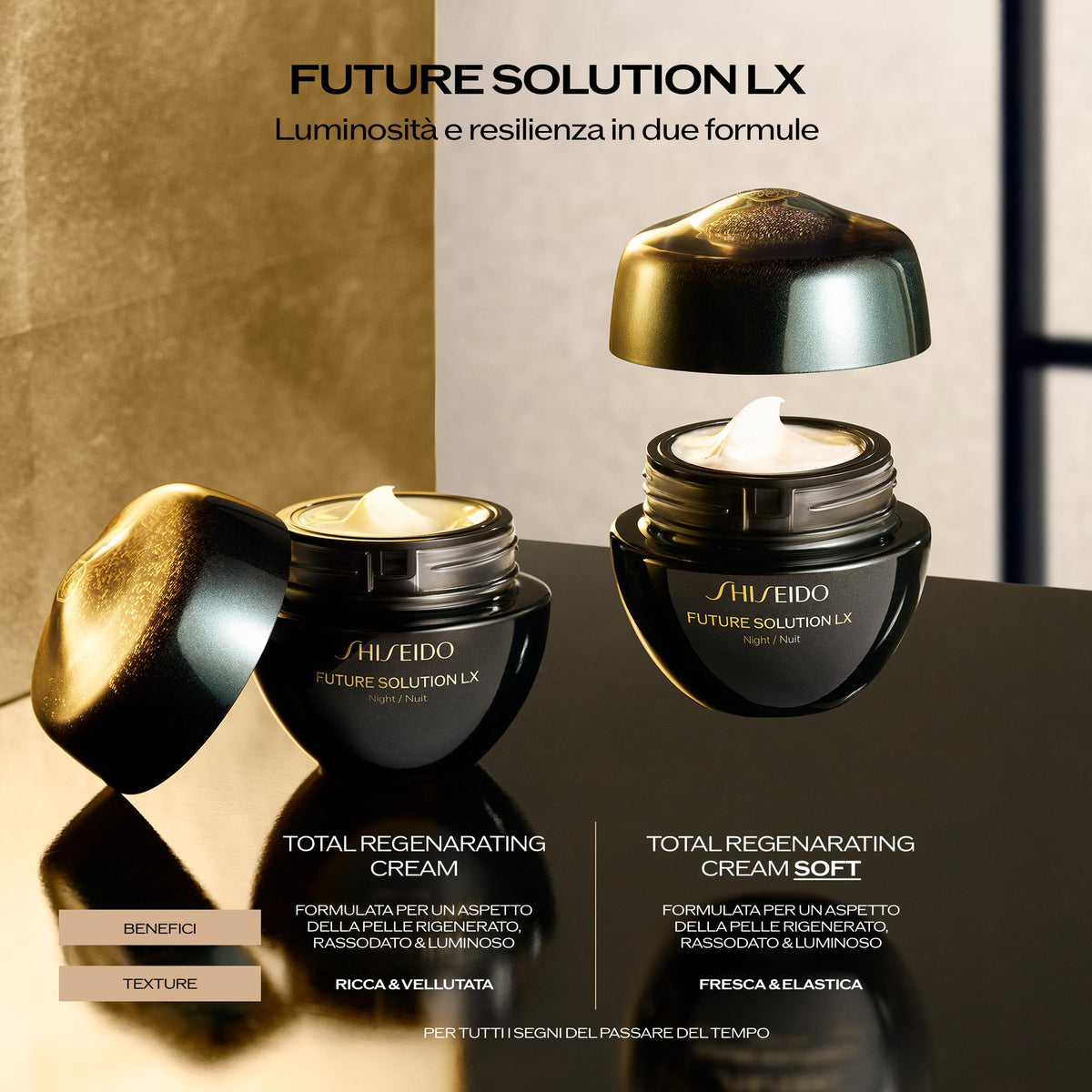 Future Solution LX Total Regenerating Cream Soft