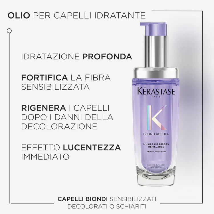 Blond Absolu L'Huile Cicagloss