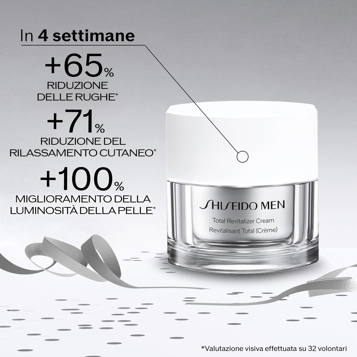 Cofanetto Shiseido Men Total Revitalizer - Holiday Kit Skincare Uomo