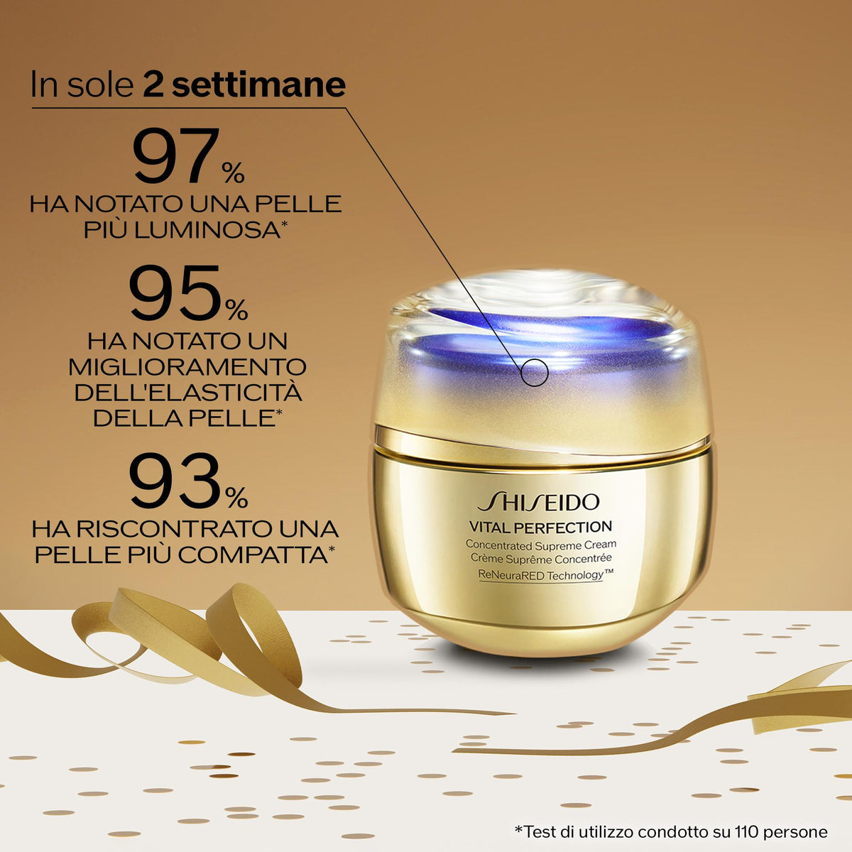 Cofanetto Shiseido Donna Vital Perfection