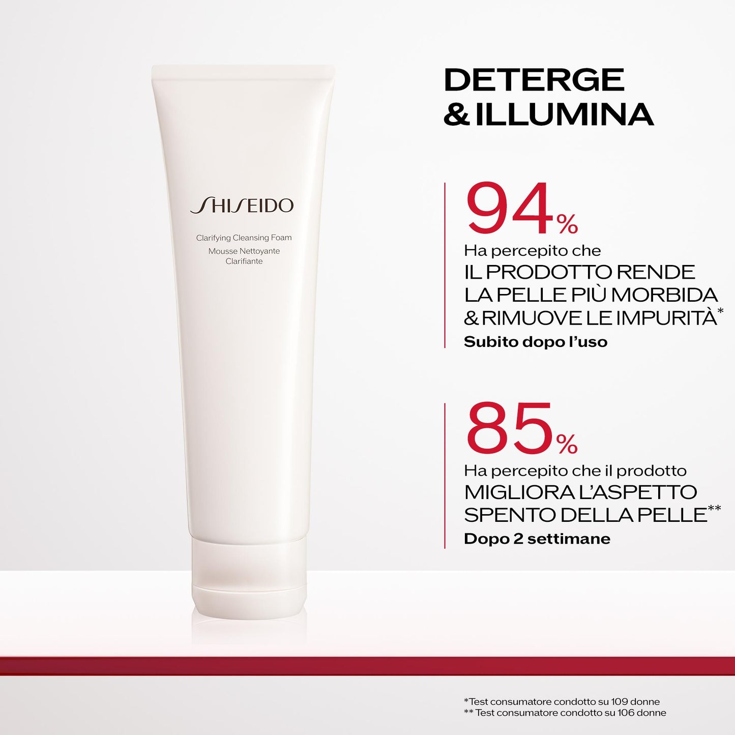 Clarifying Cleansing Foam