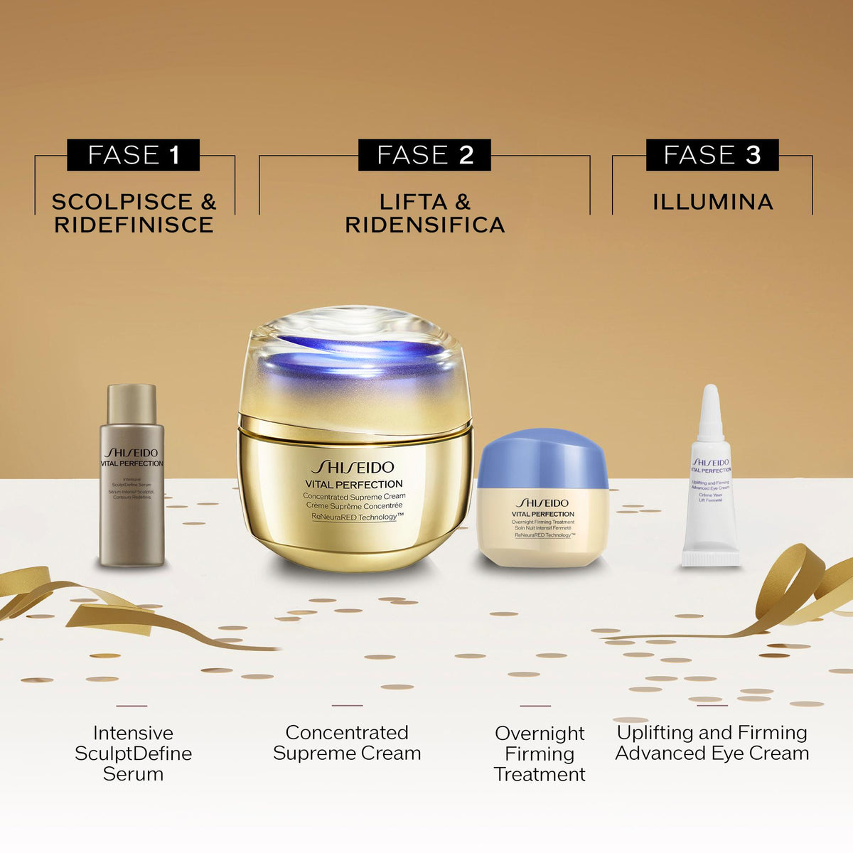 Cofanetto Shiseido Donna Vital Perfection