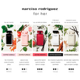Cofanetto For Her Eau de Toilette