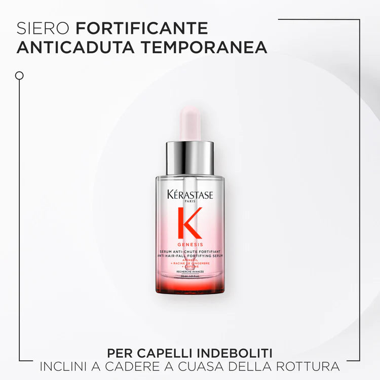 Genesis Sérum Anti-Chute Fortifiant