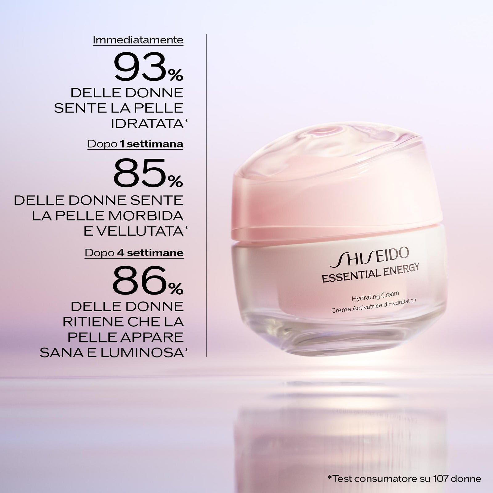 Essential Energy Hydrating Cream
