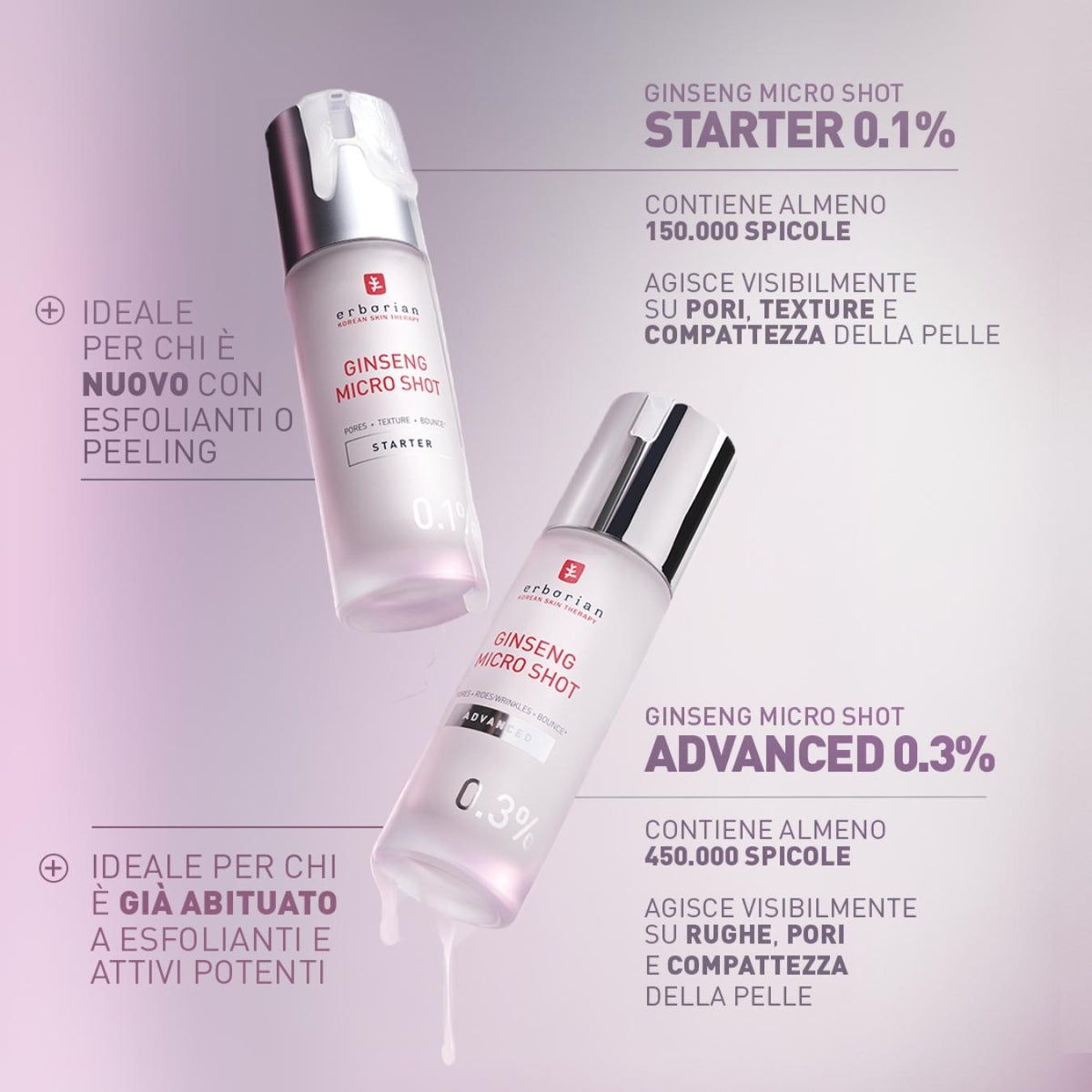 Ginseng Micro Shot Starter 0.1%