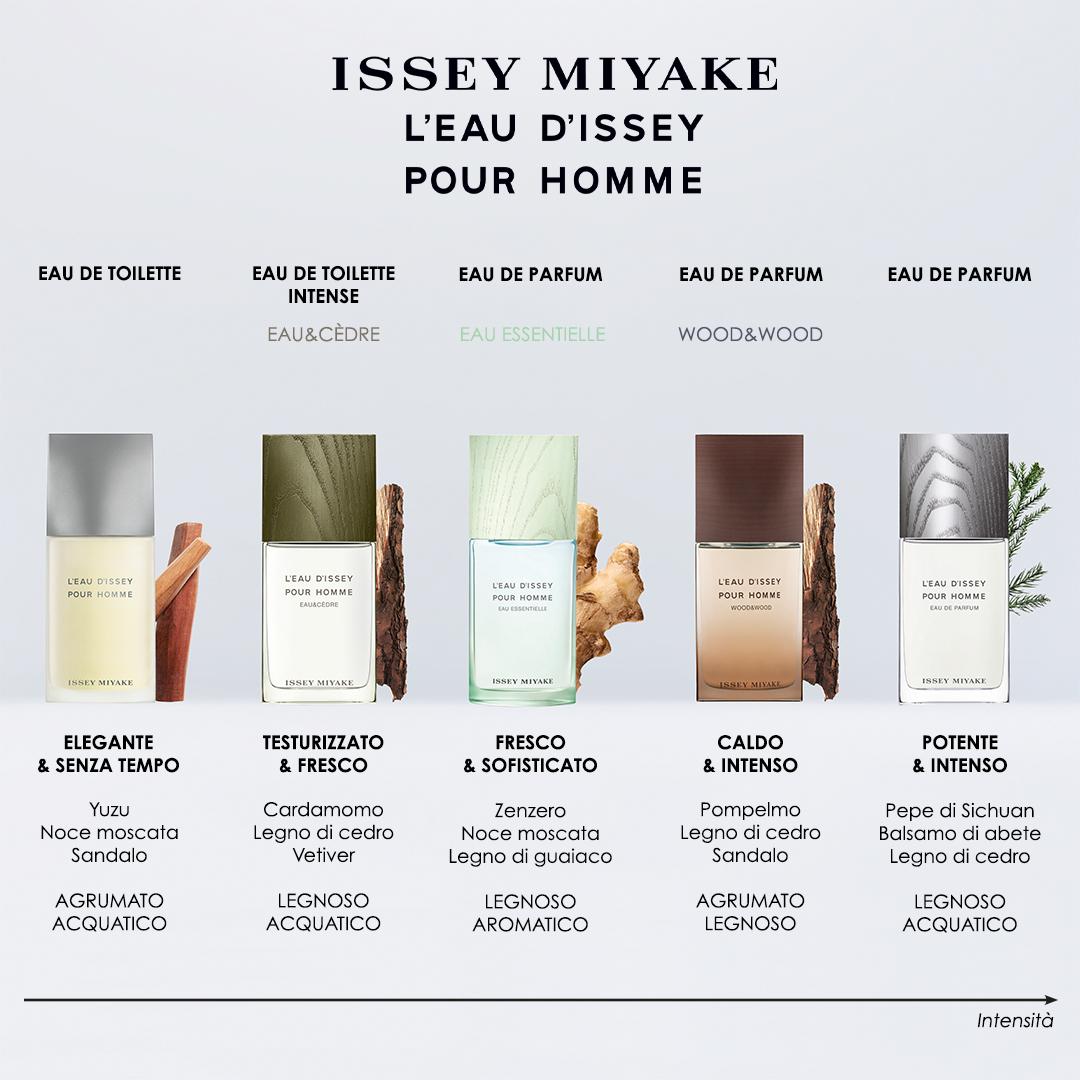 L'Eau D'Issey Pour Homme Eau Essentielle