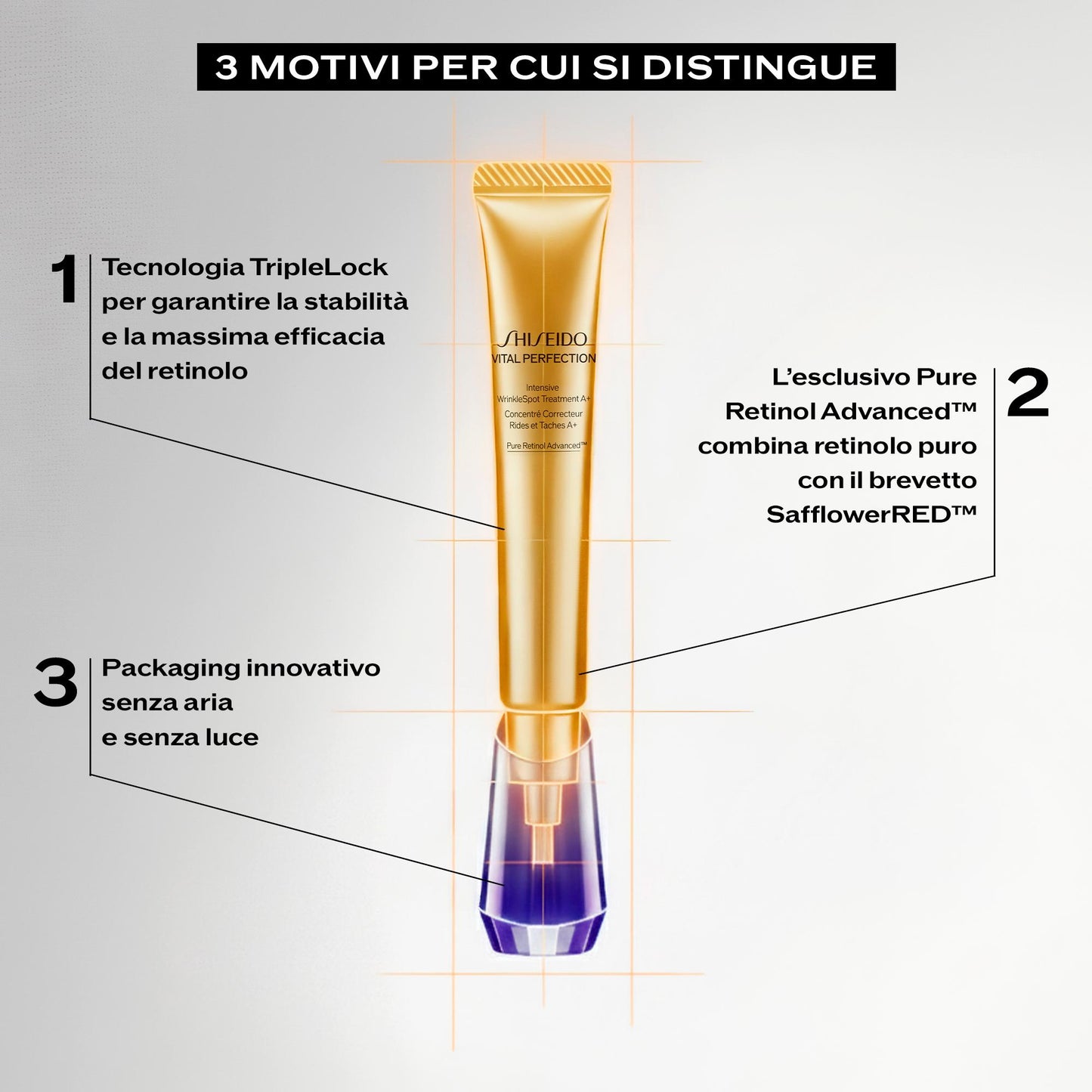 Vital Perfection Intensive WrinkleSpot Treatment A+