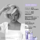Blond Absolu Masque Cicaextreme