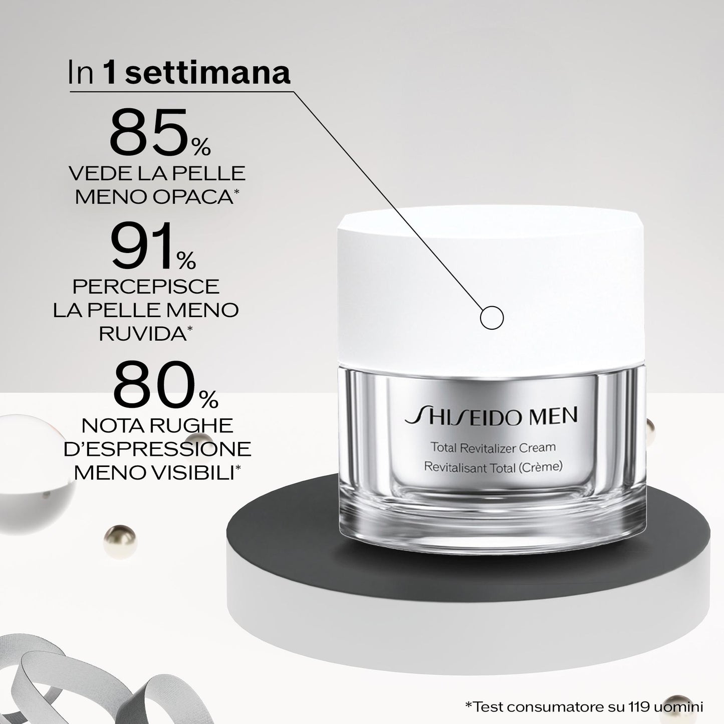 Cofanetto Shiseido Men Total Revitalizer Holiday Kit