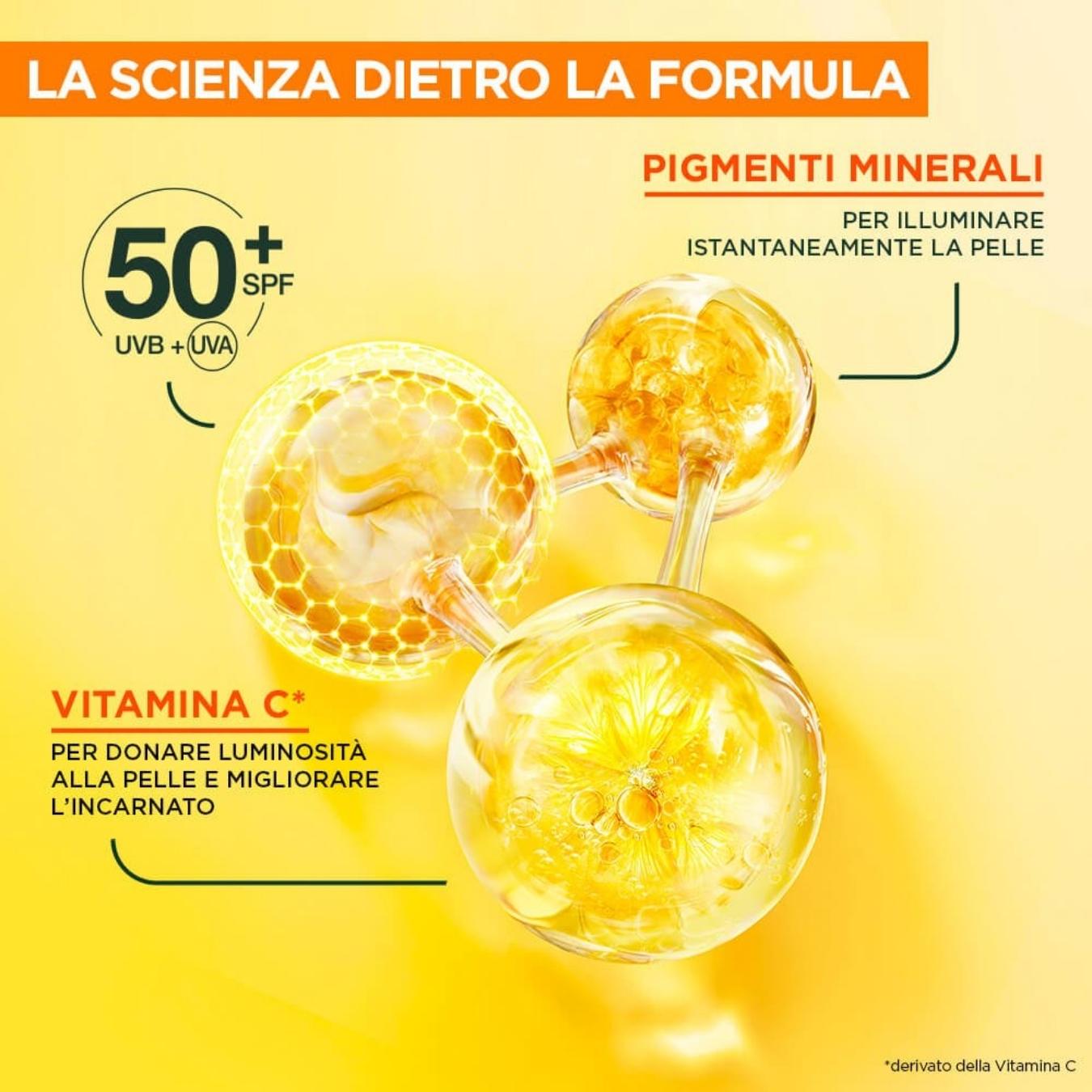 SkinActive Vitamina C Anti-UV Fluido Quotidiano Anti-Macchie Glow SPF50+