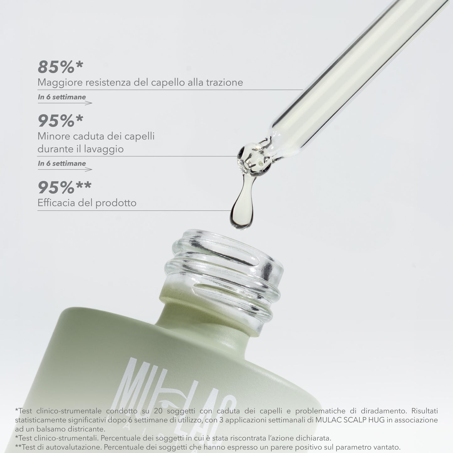 Scalp Hug - Siero Scalpo Fortificante