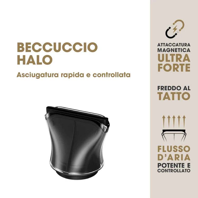 Beccuccio Halo 68mm
