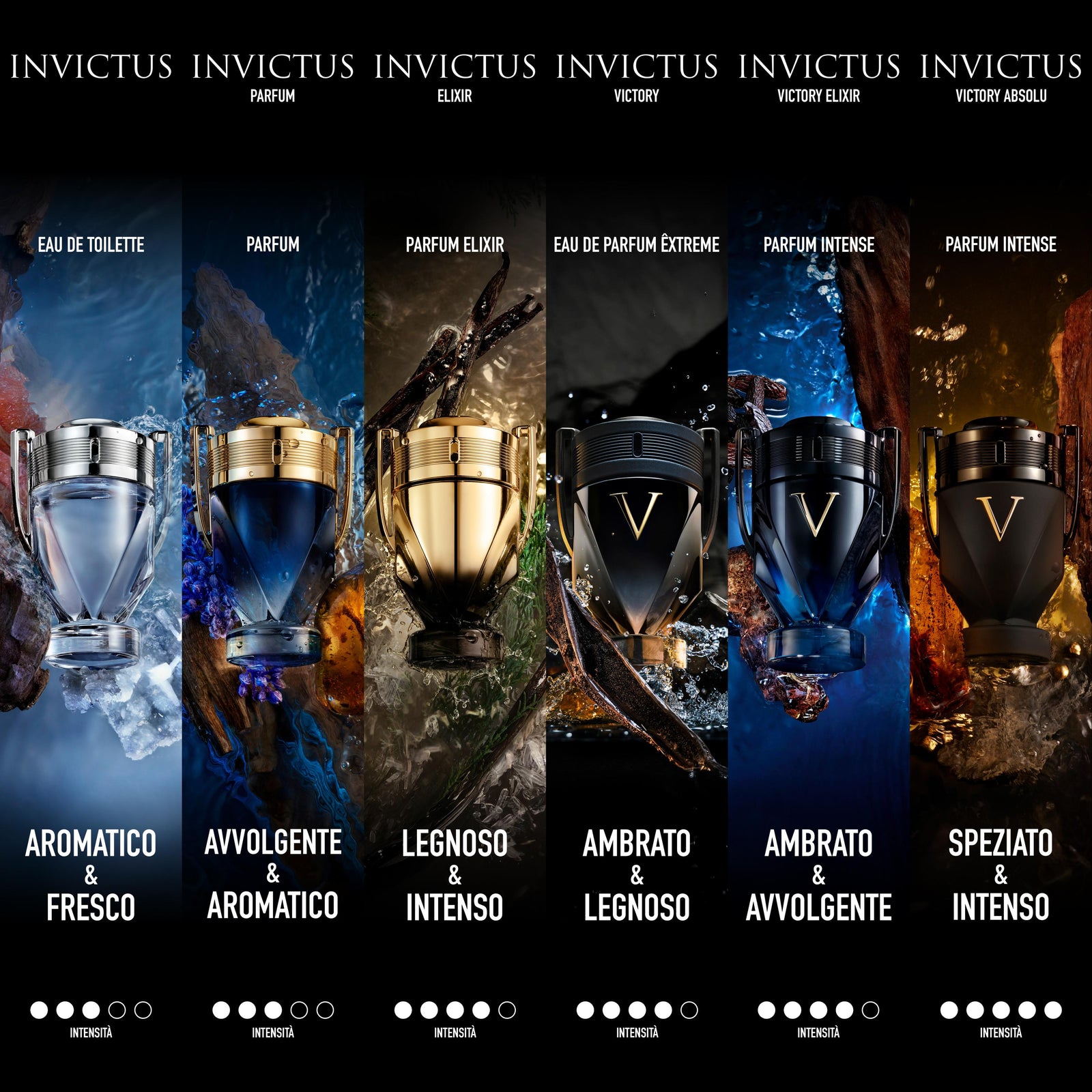 Invictus Elixir Parfum