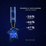 Angel Elixir Ricaricabile