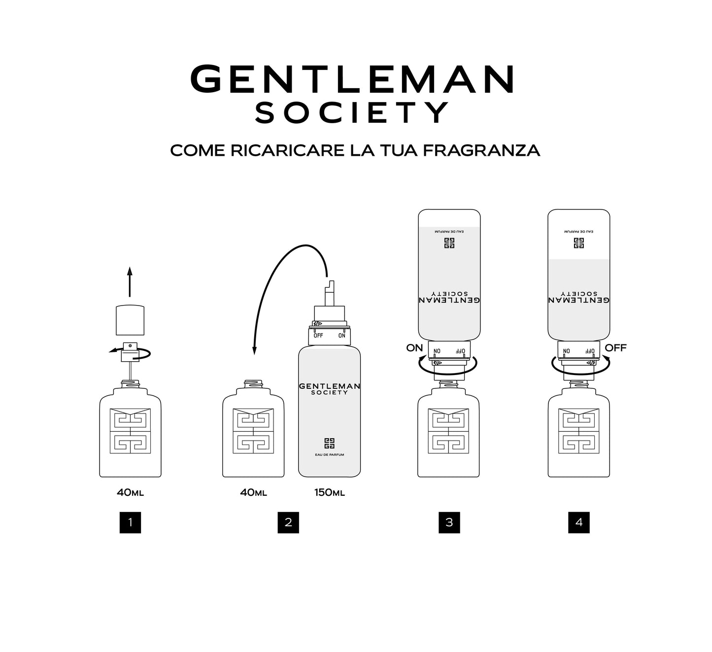 Gentleman Society Ricarica