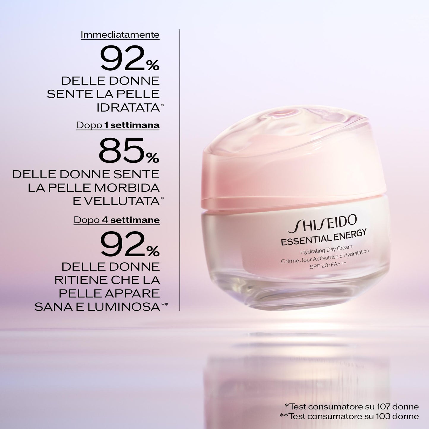 Essential Energy Hydrating Day Cream SPF20 Refill