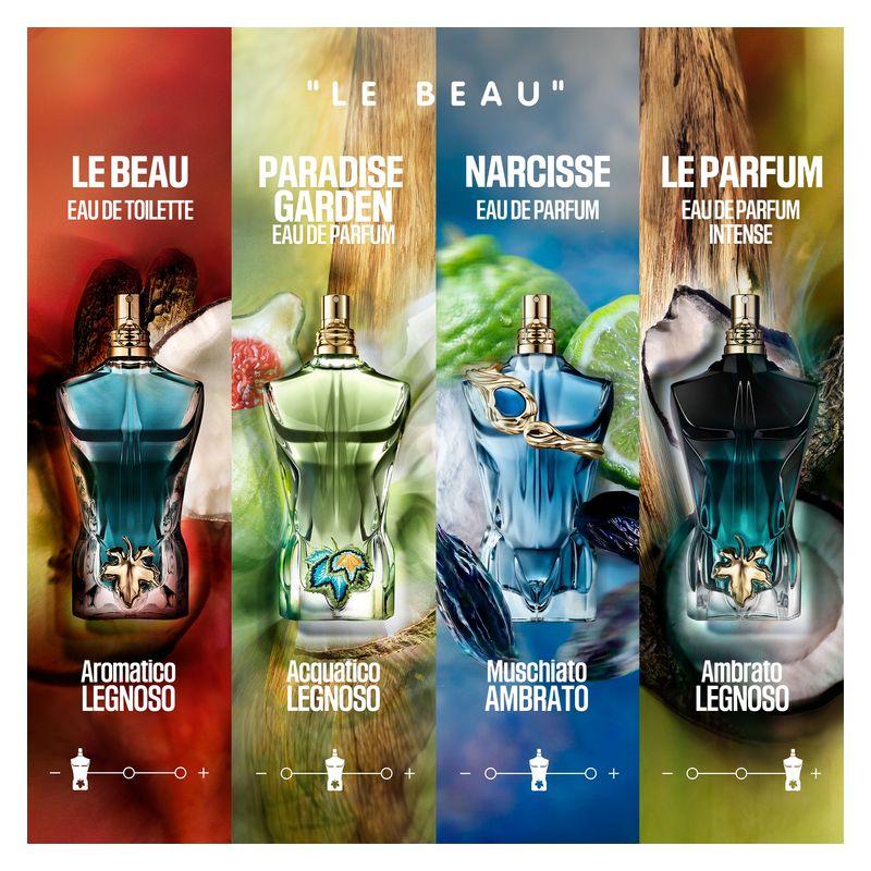 Le Beau Narcisse