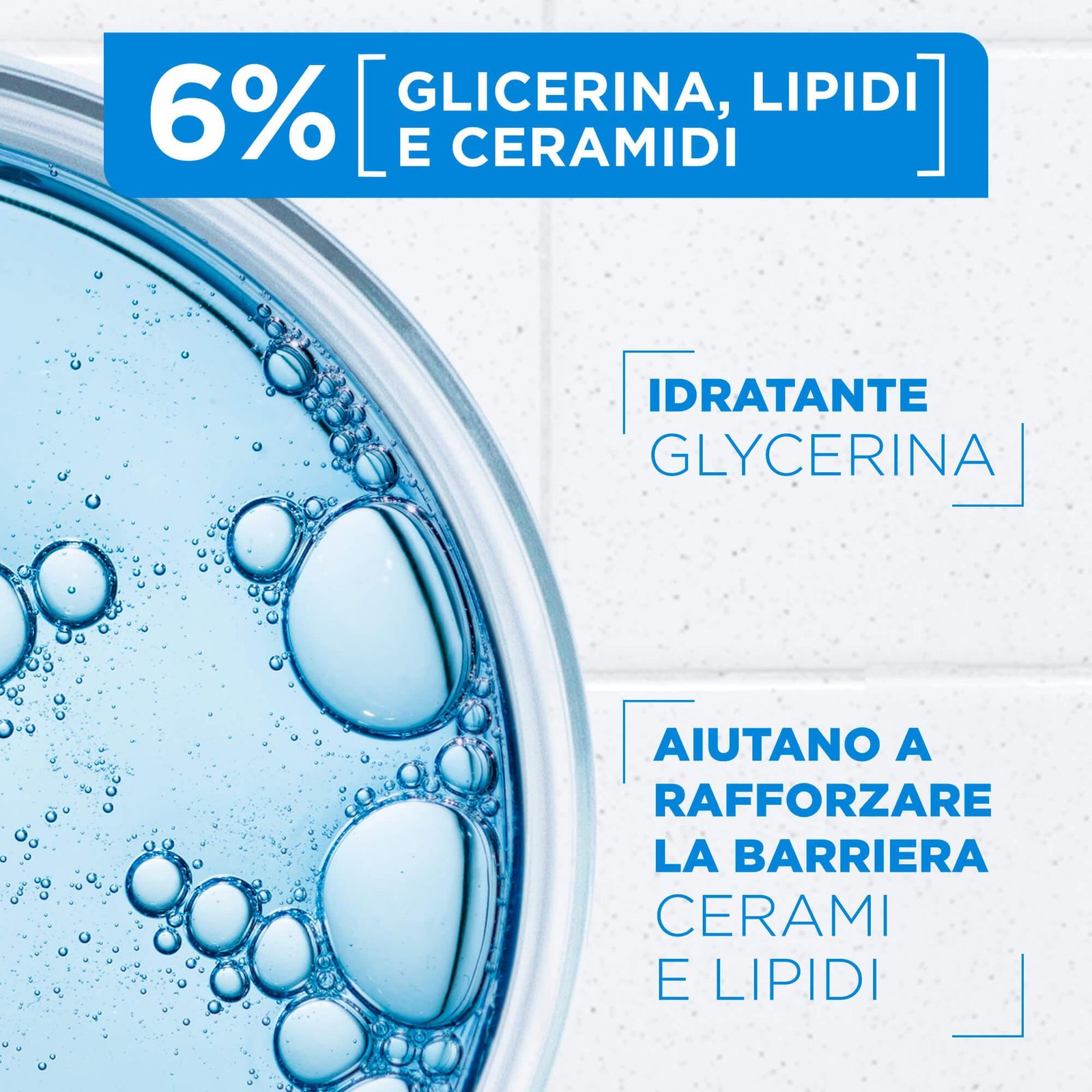 Ceramide Protect Lozione Idratante Rinforzante Per Pelli Secche